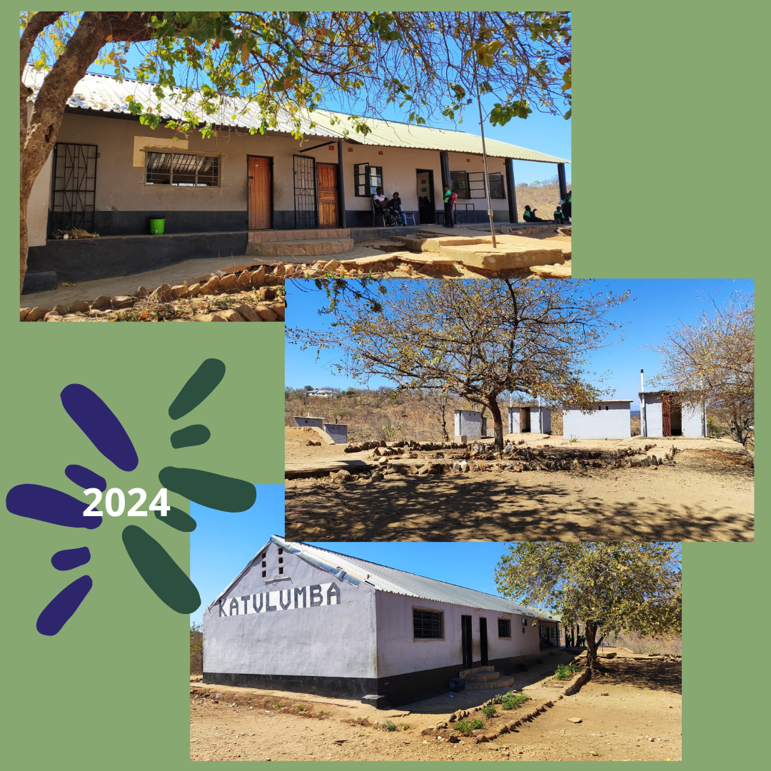 2024 Katulumba